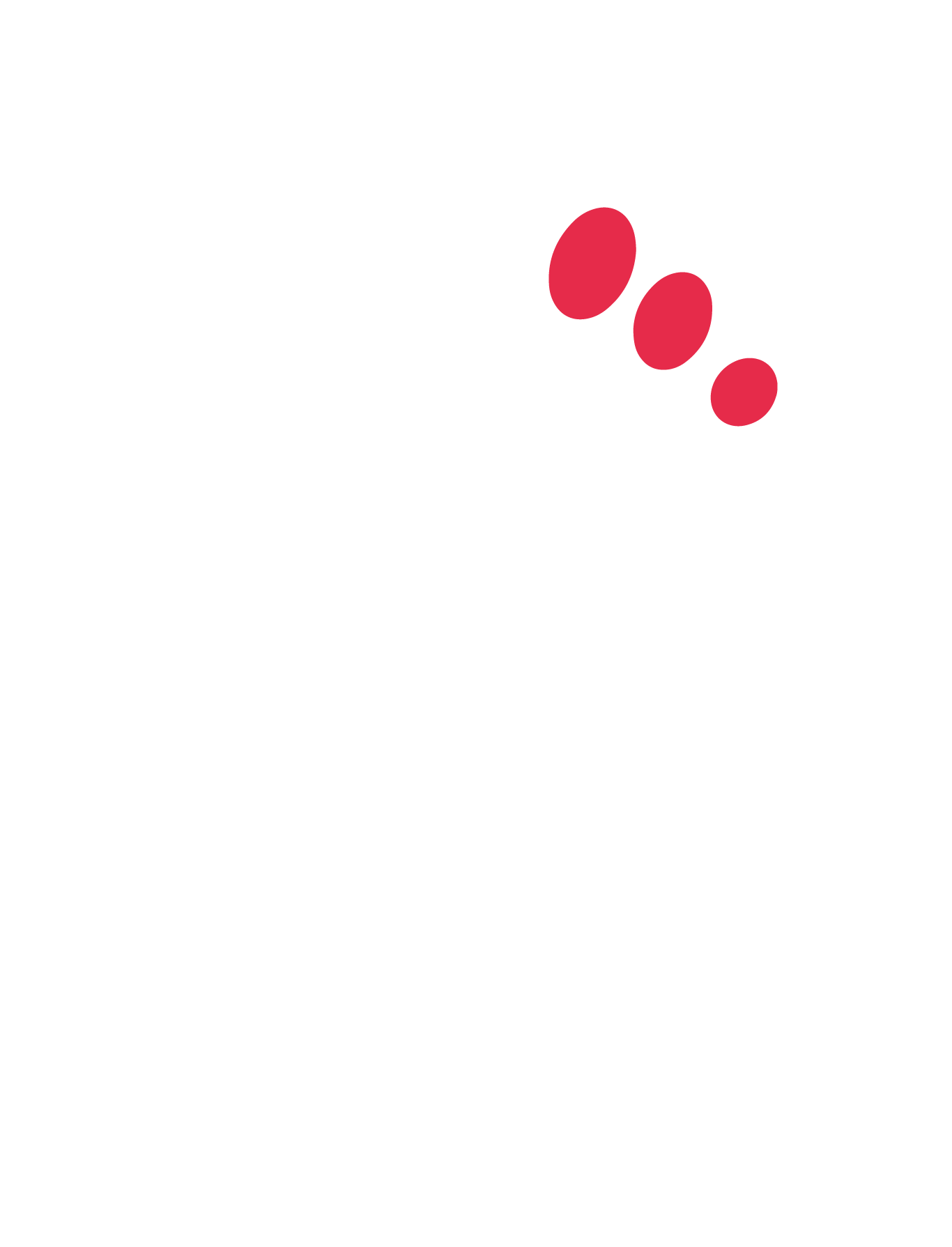 100 pies eventos